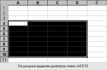������� �������� ����� �4:D10